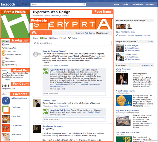 How to Build the Perfect Facebook Fan Page, 2011 Edition