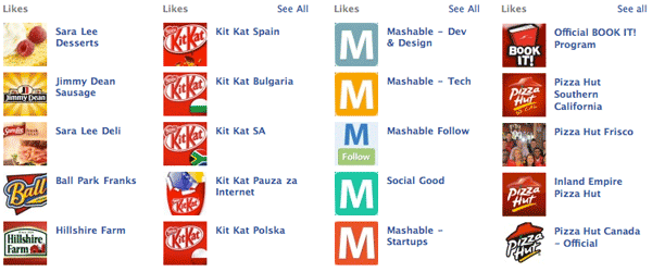 Facebook Likes Favorites Area