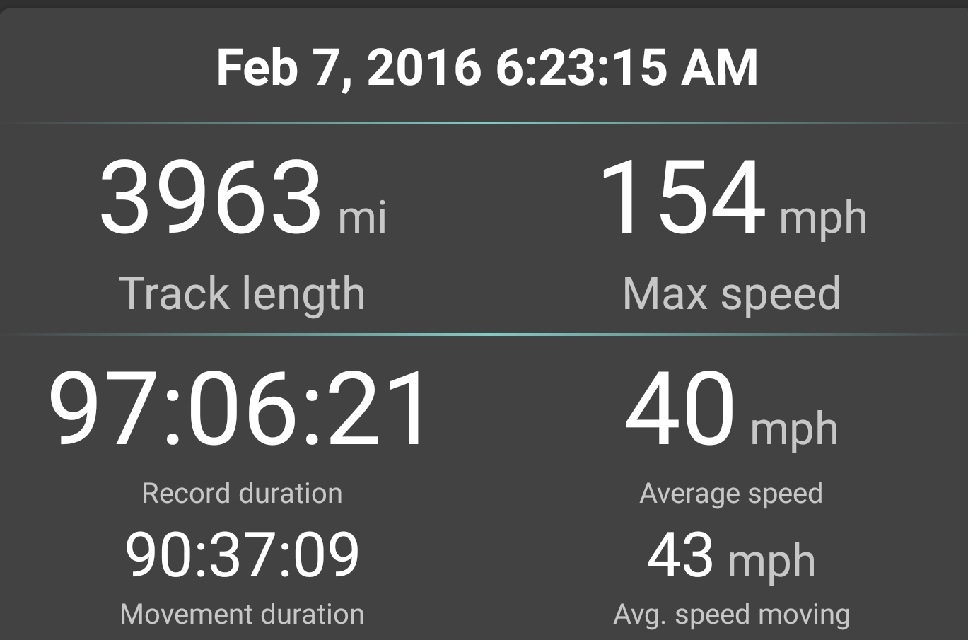 stats1