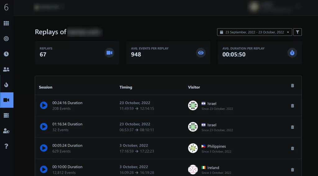 66analytics replays