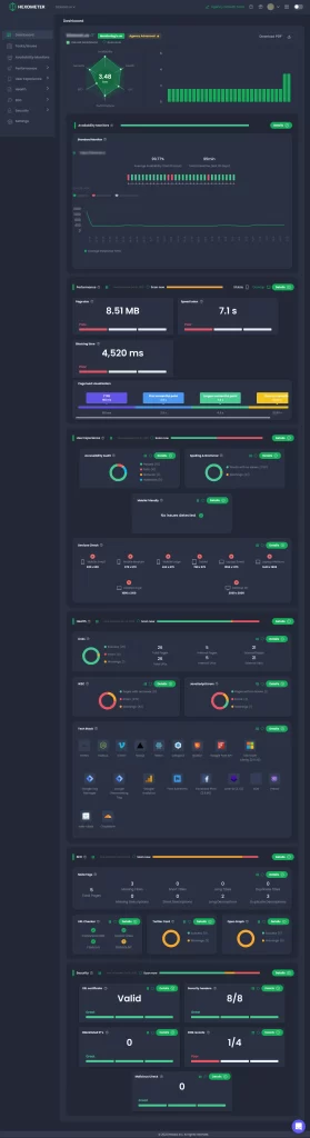 Hexometer full report